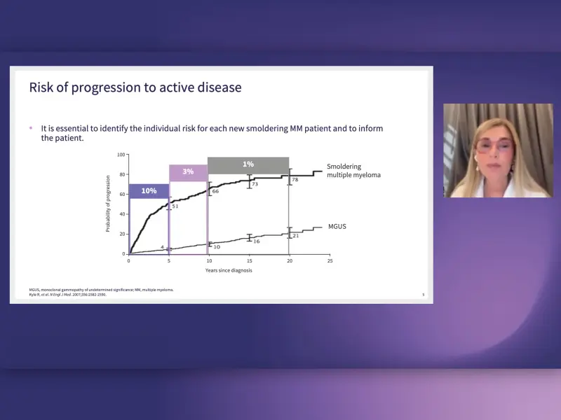 Evolving diagnostic criteria for high-risk smoldering MM